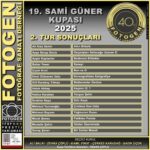 Sami GÜNER Kupası
